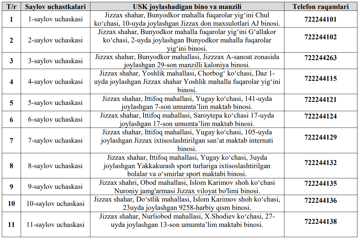 msk_yangiliklari